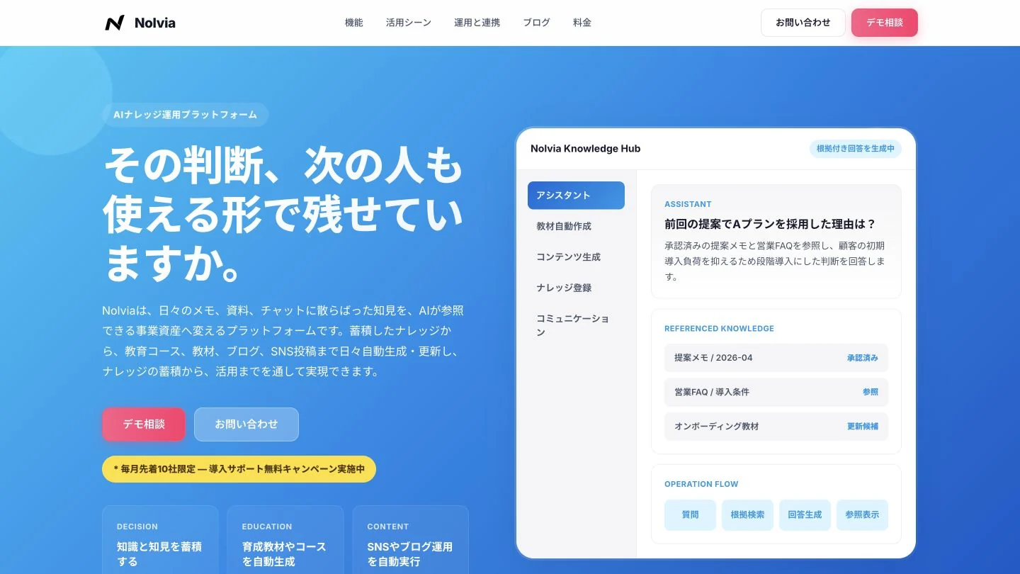 Nolvia website screenshot