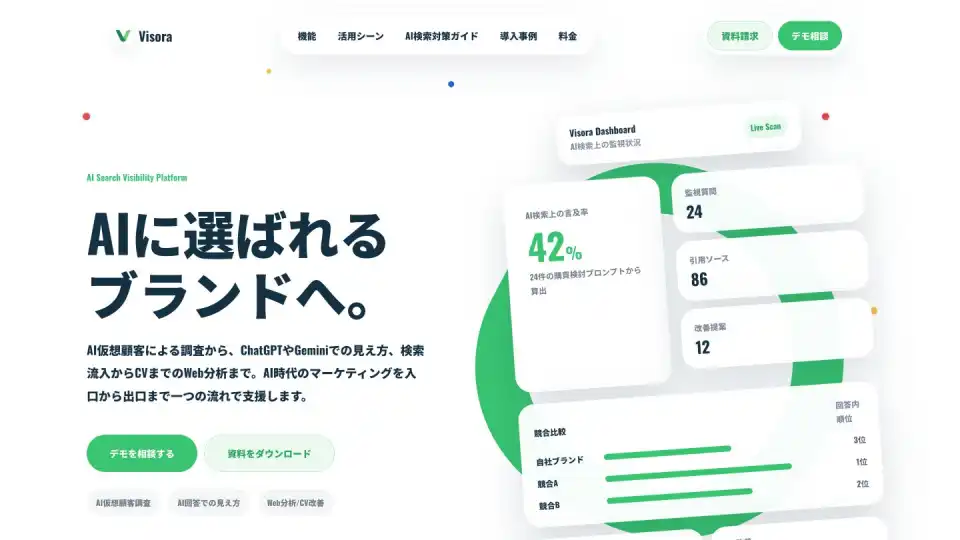 Visora website screenshot