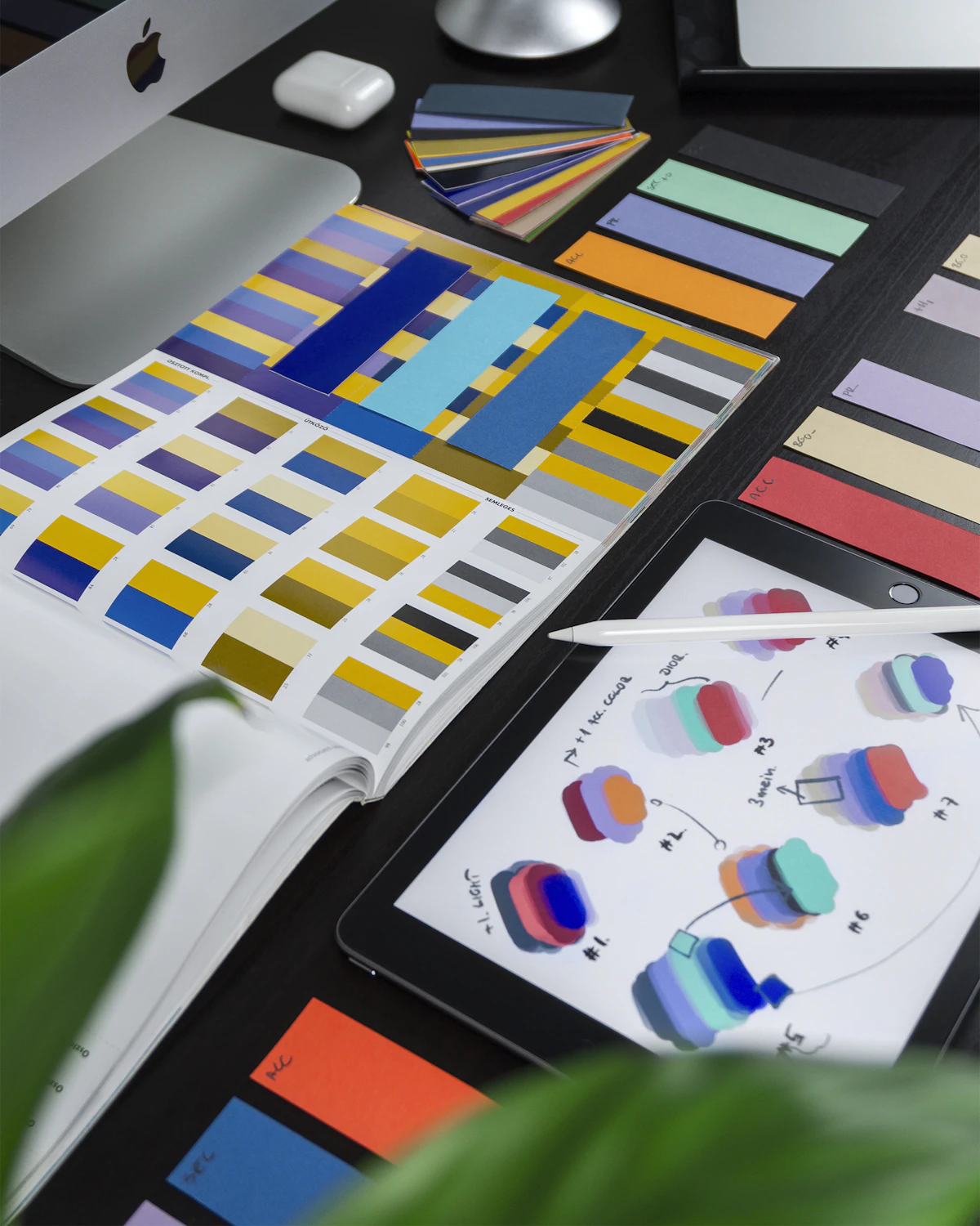Visual identity design process